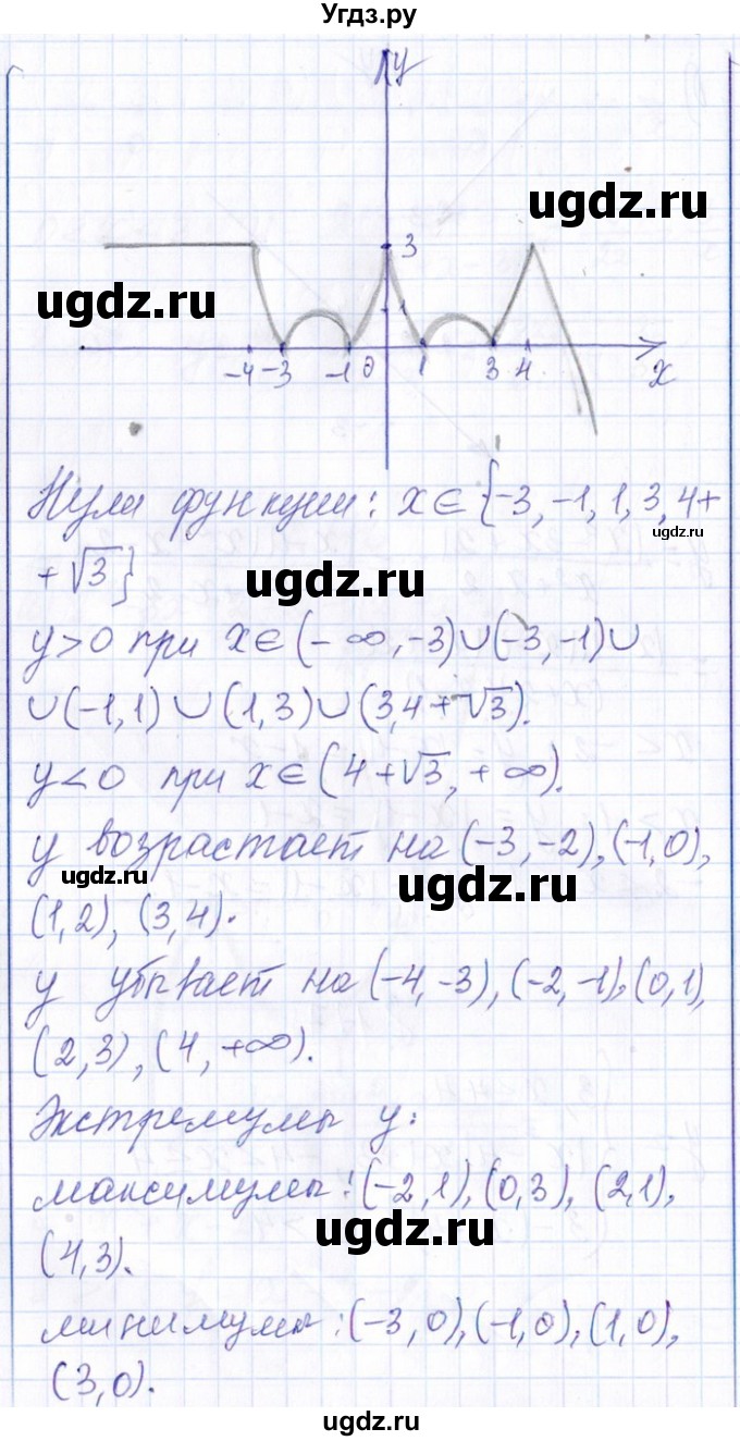 ГДЗ (Решебник №1) по алгебре 8 класс (задачник) Галицкий М.Л. / § 8 / 8.177(продолжение 2)