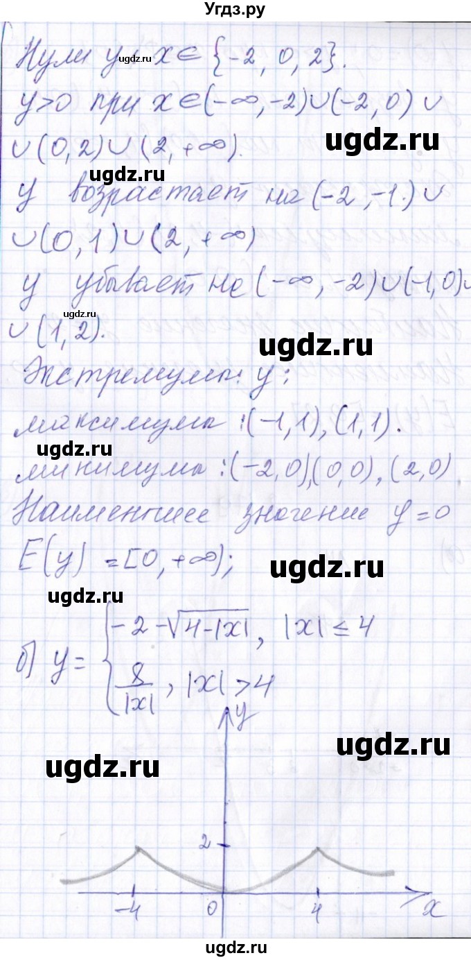 ГДЗ (Решебник №1) по алгебре 8 класс (задачник) Галицкий М.Л. / § 8 / 8.178(продолжение 2)