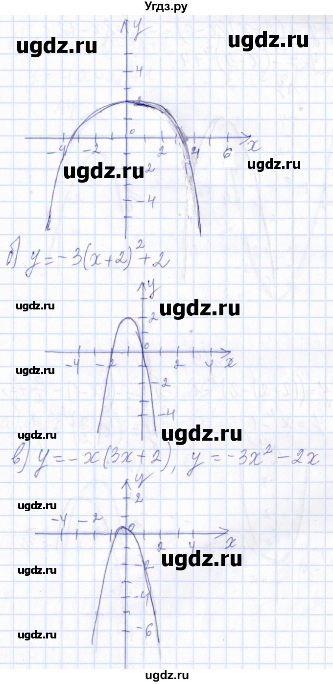 ГДЗ (Решебник №1) по алгебре 8 класс (задачник) Галицкий М.Л. / § 8 / 8.18(продолжение 2)