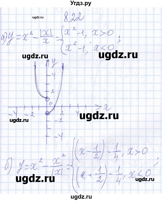 ГДЗ (Решебник №1) по алгебре 8 класс (задачник) Галицкий М.Л. / § 8 / 8.22
