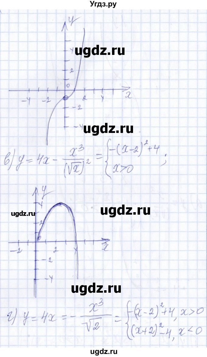 ГДЗ (Решебник №1) по алгебре 8 класс (задачник) Галицкий М.Л. / § 8 / 8.23(продолжение 2)