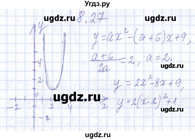 ГДЗ (Решебник №1) по алгебре 8 класс (задачник) Галицкий М.Л. / § 8 / 8.27