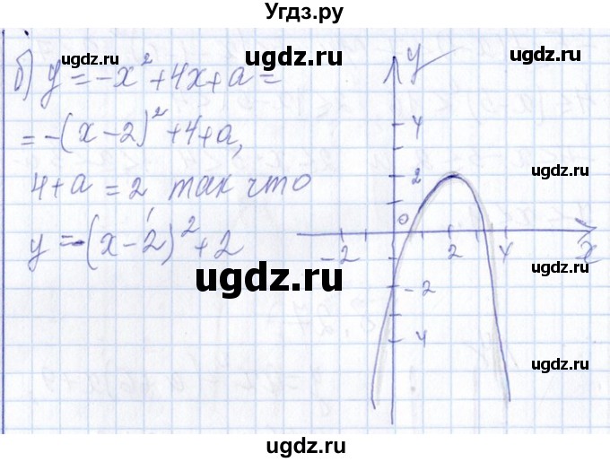 ГДЗ (Решебник №1) по алгебре 8 класс (задачник) Галицкий М.Л. / § 8 / 8.28(продолжение 2)