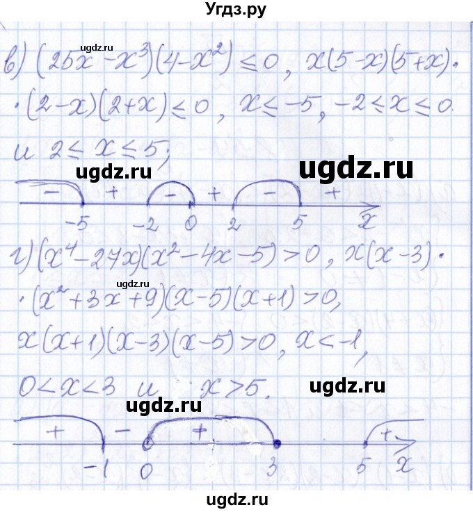 ГДЗ (Решебник №1) по алгебре 8 класс (задачник) Галицкий М.Л. / § 8 / 8.57(продолжение 2)