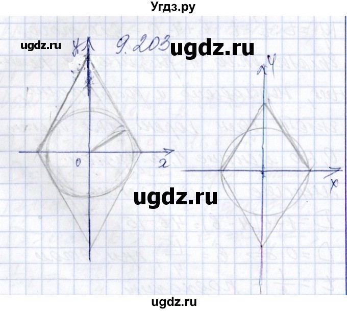 ГДЗ (Решебник №1) по алгебре 8 класс (задачник) Галицкий М.Л. / § 9 / 9.203