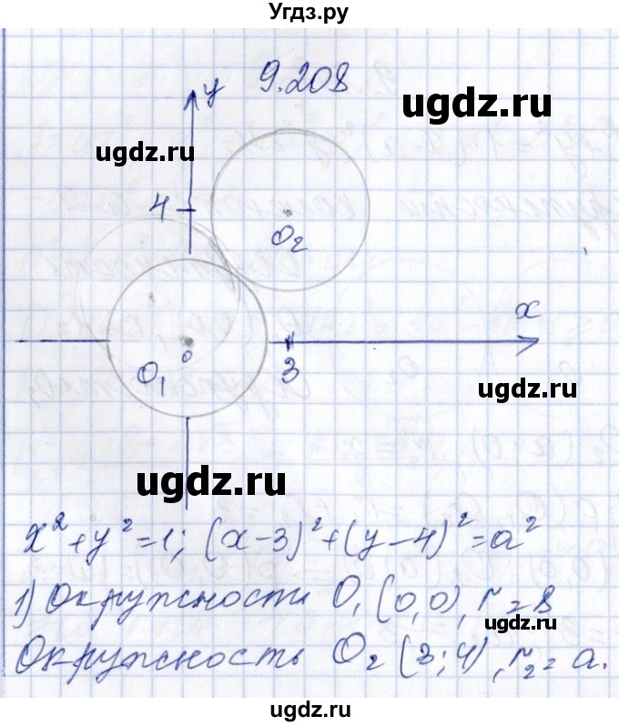 ГДЗ (Решебник №1) по алгебре 8 класс (задачник) Галицкий М.Л. / § 9 / 9.208