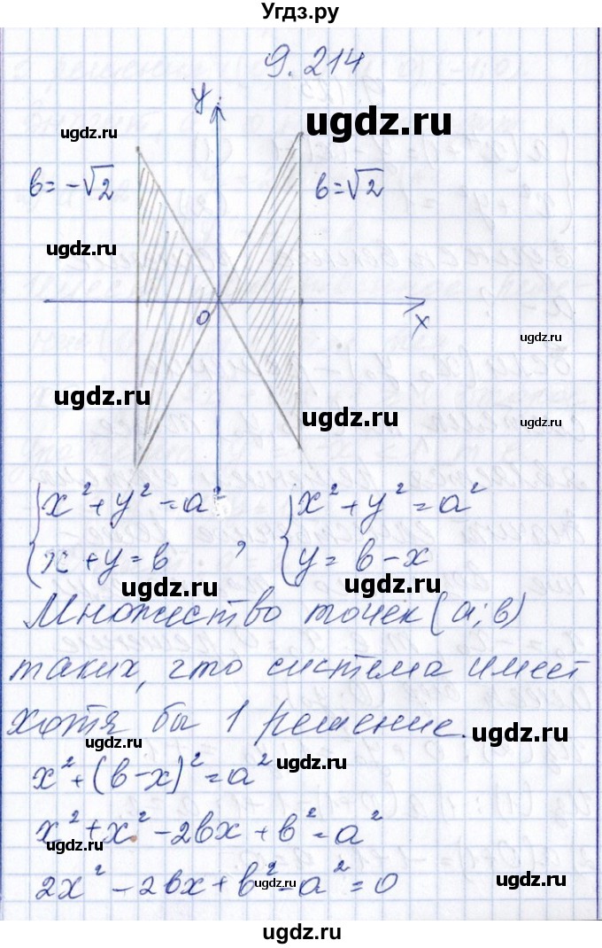 ГДЗ (Решебник №1) по алгебре 8 класс (задачник) Галицкий М.Л. / § 9 / 9.214