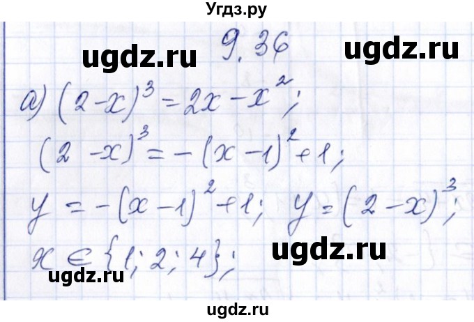 ГДЗ (Решебник №1) по алгебре 8 класс (задачник) Галицкий М.Л. / § 9 / 9.36