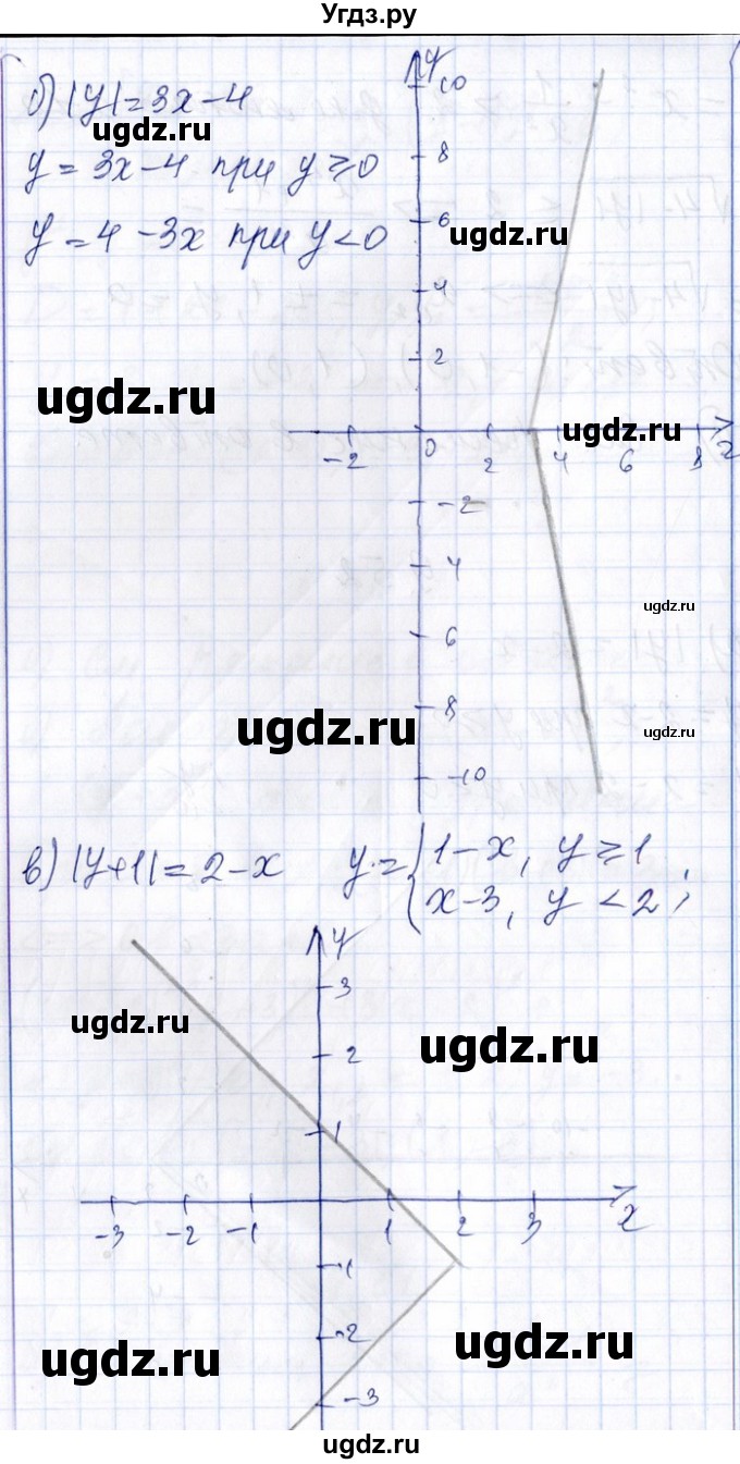ГДЗ (Решебник №1) по алгебре 8 класс (задачник) Галицкий М.Л. / § 9 / 9.52(продолжение 2)