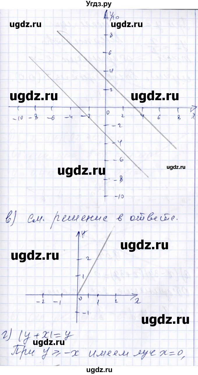 ГДЗ (Решебник №1) по алгебре 8 класс (задачник) Галицкий М.Л. / § 9 / 9.53(продолжение 3)