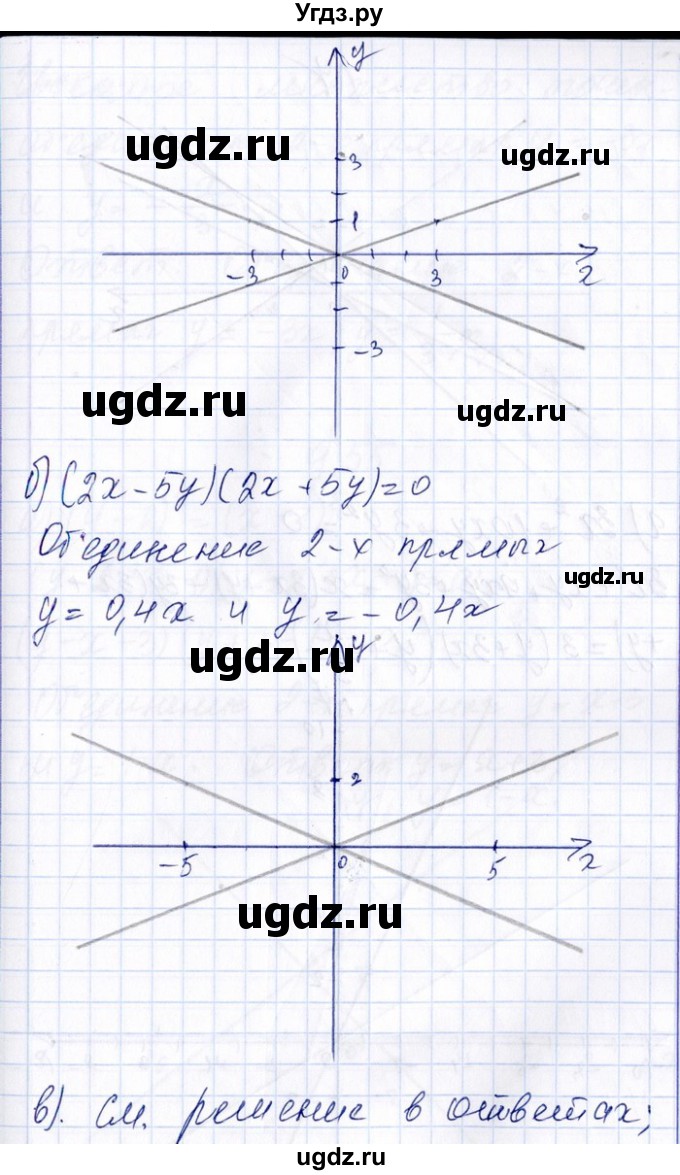 ГДЗ (Решебник №1) по алгебре 8 класс (задачник) Галицкий М.Л. / § 9 / 9.54(продолжение 2)