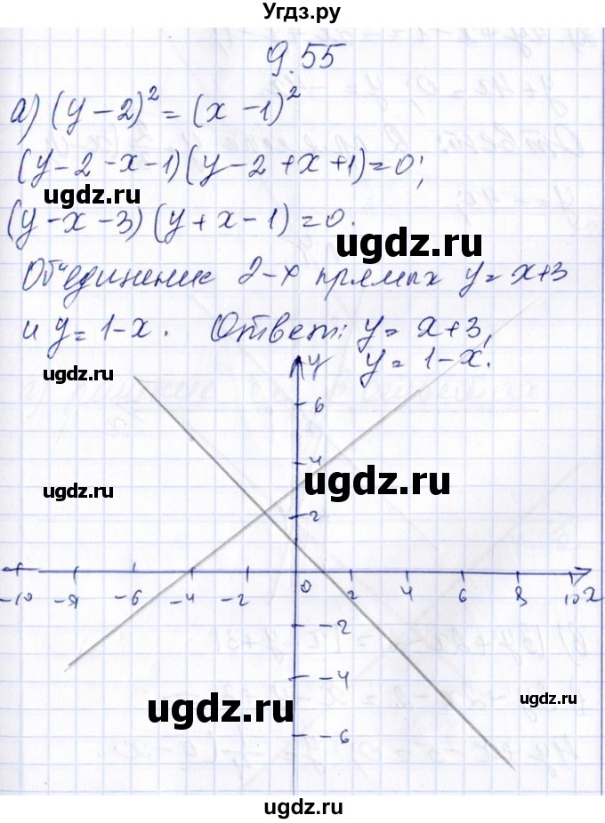 ГДЗ (Решебник №1) по алгебре 8 класс (задачник) Галицкий М.Л. / § 9 / 9.55