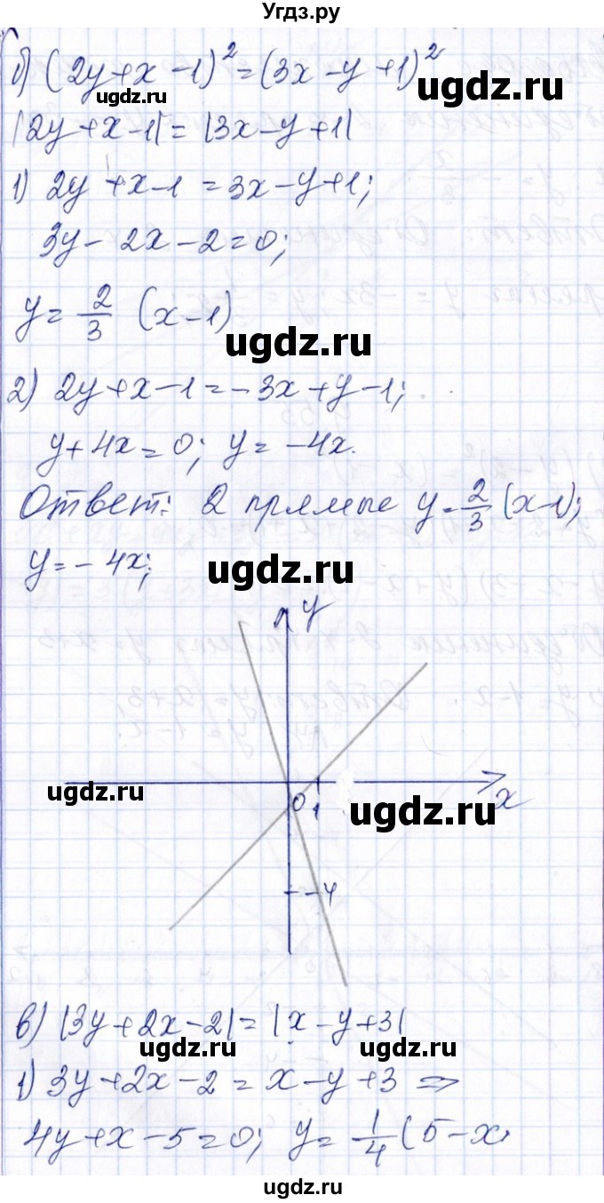ГДЗ (Решебник №1) по алгебре 8 класс (задачник) Галицкий М.Л. / § 9 / 9.55(продолжение 2)