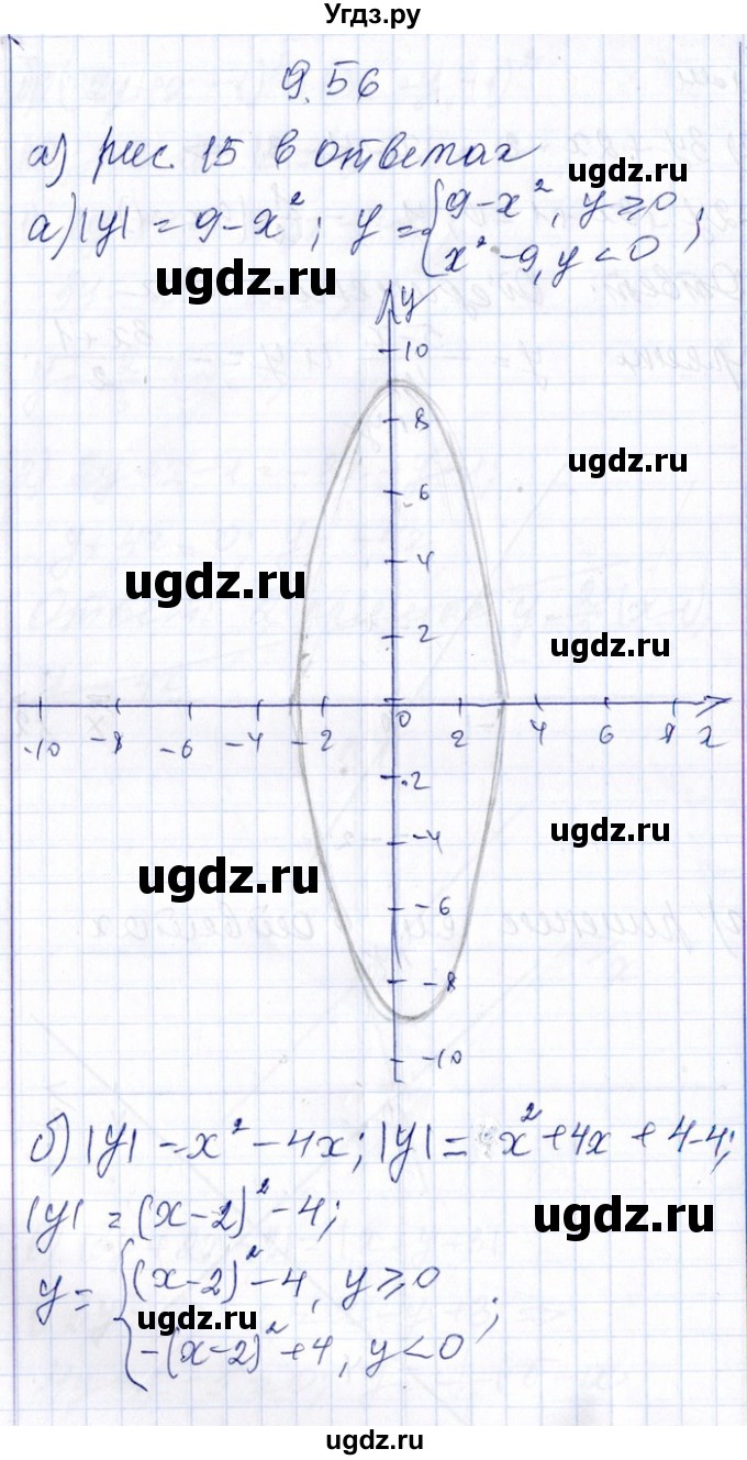 ГДЗ (Решебник №1) по алгебре 8 класс (задачник) Галицкий М.Л. / § 9 / 9.56