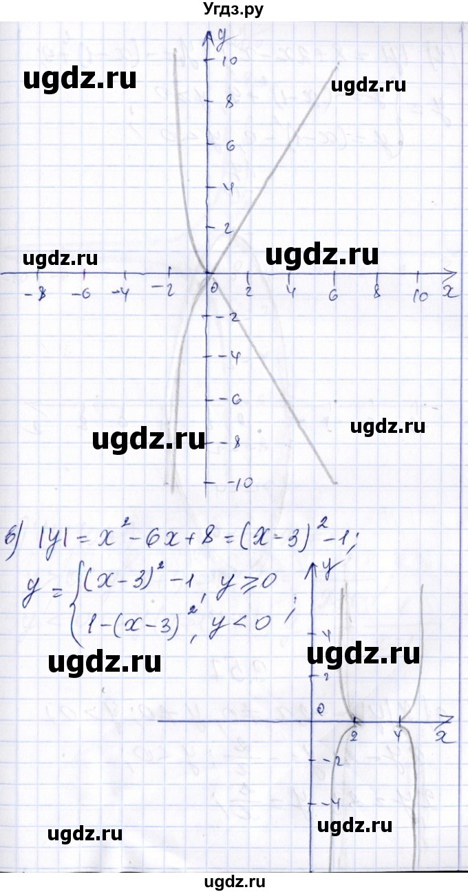 ГДЗ (Решебник №1) по алгебре 8 класс (задачник) Галицкий М.Л. / § 9 / 9.56(продолжение 2)
