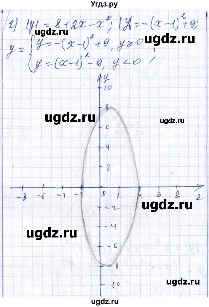 ГДЗ (Решебник №1) по алгебре 8 класс (задачник) Галицкий М.Л. / § 9 / 9.56(продолжение 3)