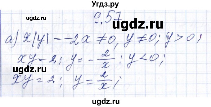 ГДЗ (Решебник №1) по алгебре 8 класс (задачник) Галицкий М.Л. / § 9 / 9.57