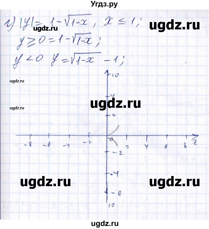 ГДЗ (Решебник №1) по алгебре 8 класс (задачник) Галицкий М.Л. / § 9 / 9.57(продолжение 4)
