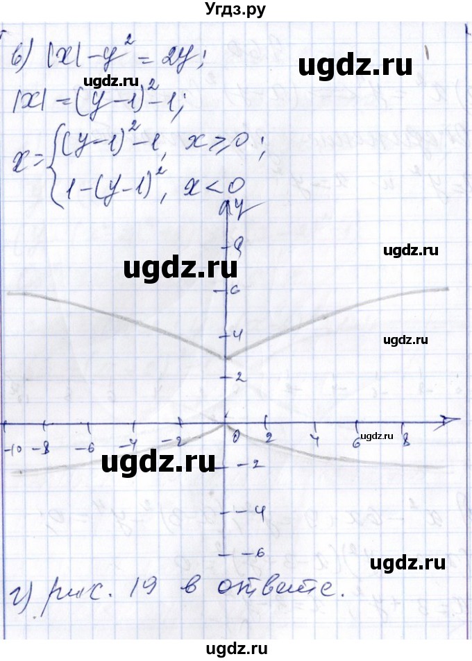 ГДЗ (Решебник №1) по алгебре 8 класс (задачник) Галицкий М.Л. / § 9 / 9.60(продолжение 2)
