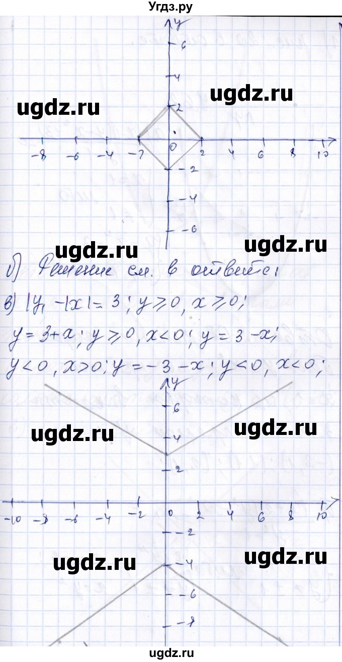 ГДЗ (Решебник №1) по алгебре 8 класс (задачник) Галицкий М.Л. / § 9 / 9.61(продолжение 2)