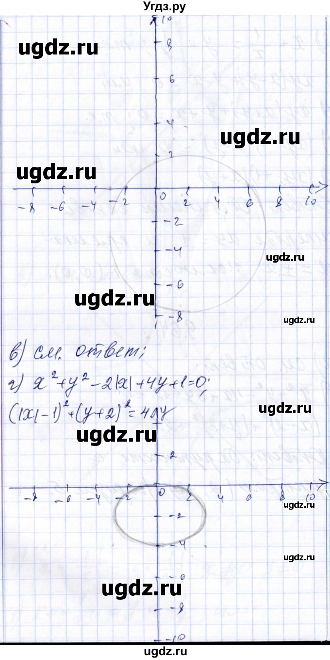 ГДЗ (Решебник №1) по алгебре 8 класс (задачник) Галицкий М.Л. / § 9 / 9.64(продолжение 2)
