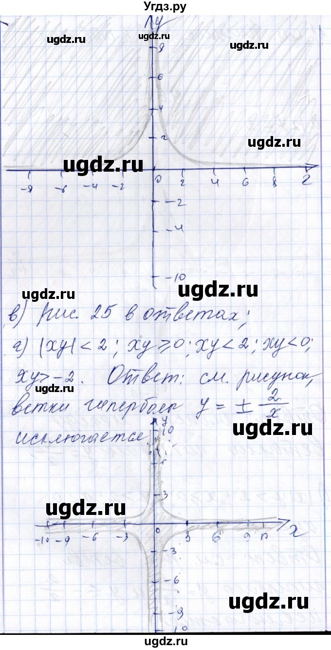 ГДЗ (Решебник №1) по алгебре 8 класс (задачник) Галицкий М.Л. / § 9 / 9.68(продолжение 2)
