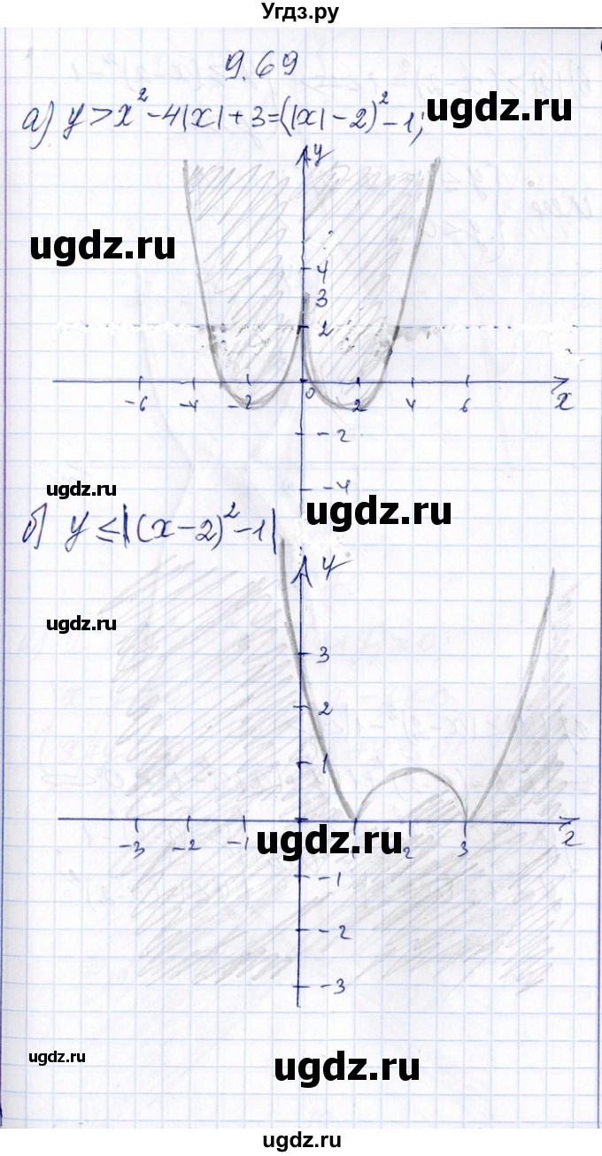 ГДЗ (Решебник №1) по алгебре 8 класс (задачник) Галицкий М.Л. / § 9 / 9.69