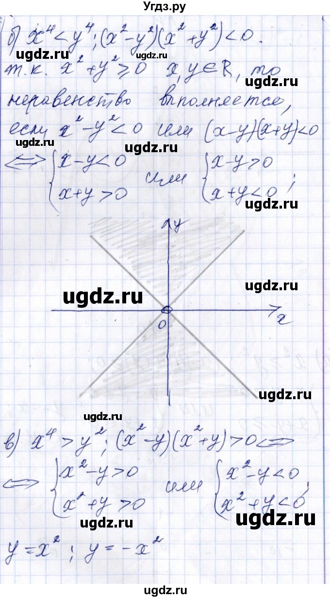 ГДЗ (Решебник №1) по алгебре 8 класс (задачник) Галицкий М.Л. / § 9 / 9.70(продолжение 2)