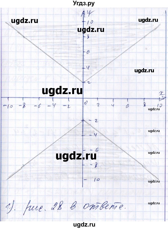 ГДЗ (Решебник №1) по алгебре 8 класс (задачник) Галицкий М.Л. / § 9 / 9.72(продолжение 3)