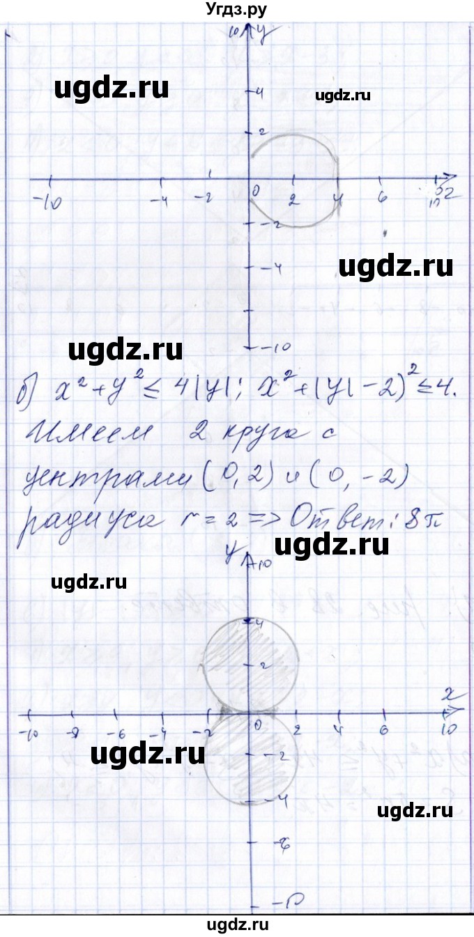 ГДЗ (Решебник №1) по алгебре 8 класс (задачник) Галицкий М.Л. / § 9 / 9.73(продолжение 2)
