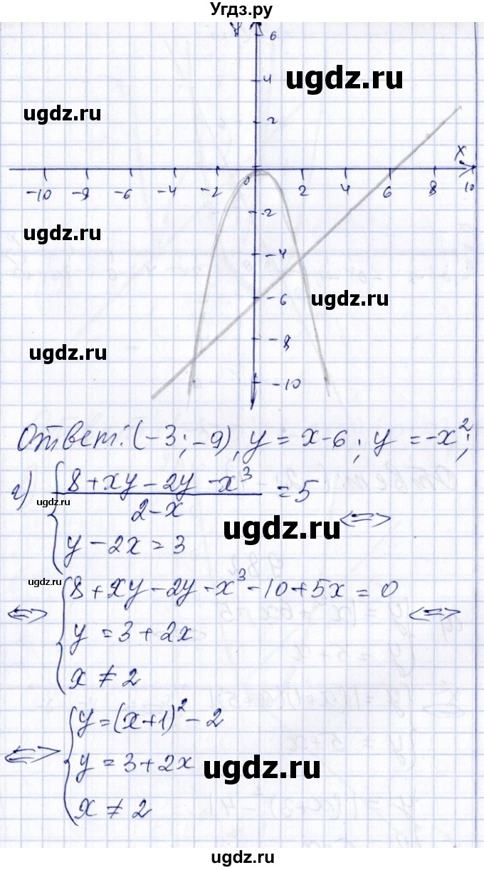 ГДЗ (Решебник №1) по алгебре 8 класс (задачник) Галицкий М.Л. / § 9 / 9.81(продолжение 3)