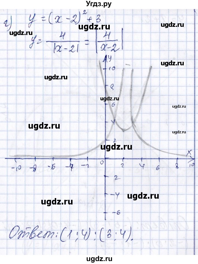 ГДЗ (Решебник №1) по алгебре 8 класс (задачник) Галицкий М.Л. / § 9 / 9.82(продолжение 4)