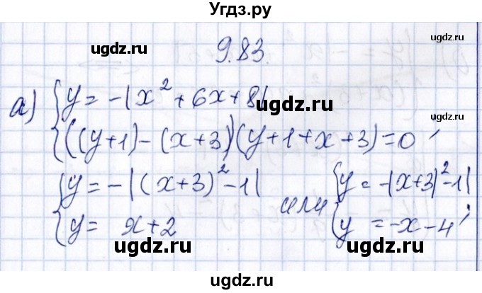 ГДЗ (Решебник №1) по алгебре 8 класс (задачник) Галицкий М.Л. / § 9 / 9.83