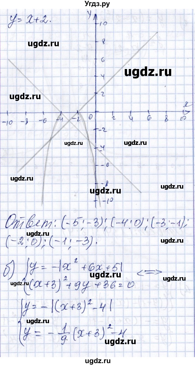 ГДЗ (Решебник №1) по алгебре 8 класс (задачник) Галицкий М.Л. / § 9 / 9.83(продолжение 2)