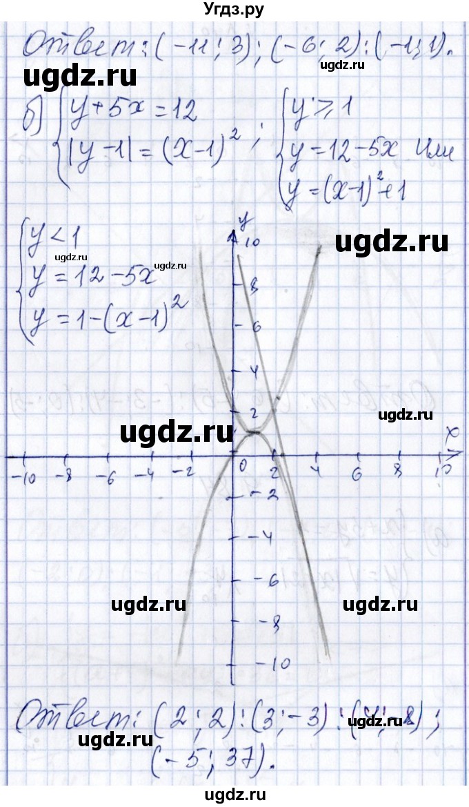 ГДЗ (Решебник №1) по алгебре 8 класс (задачник) Галицкий М.Л. / § 9 / 9.84(продолжение 2)