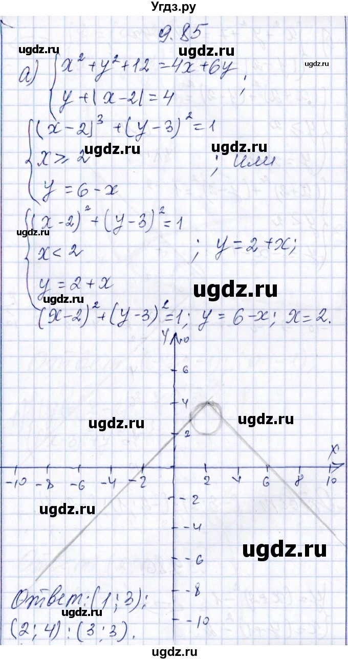 ГДЗ (Решебник №1) по алгебре 8 класс (задачник) Галицкий М.Л. / § 9 / 9.85