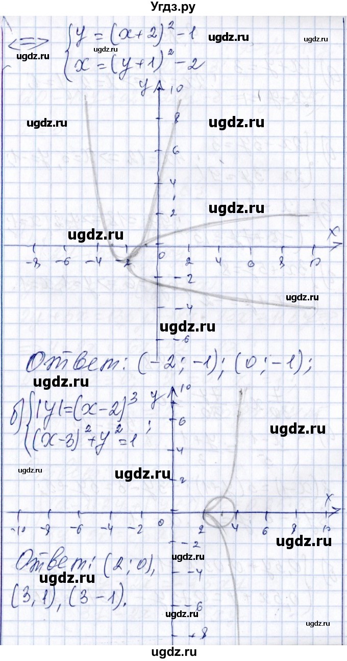 ГДЗ (Решебник №1) по алгебре 8 класс (задачник) Галицкий М.Л. / § 9 / 9.86(продолжение 2)