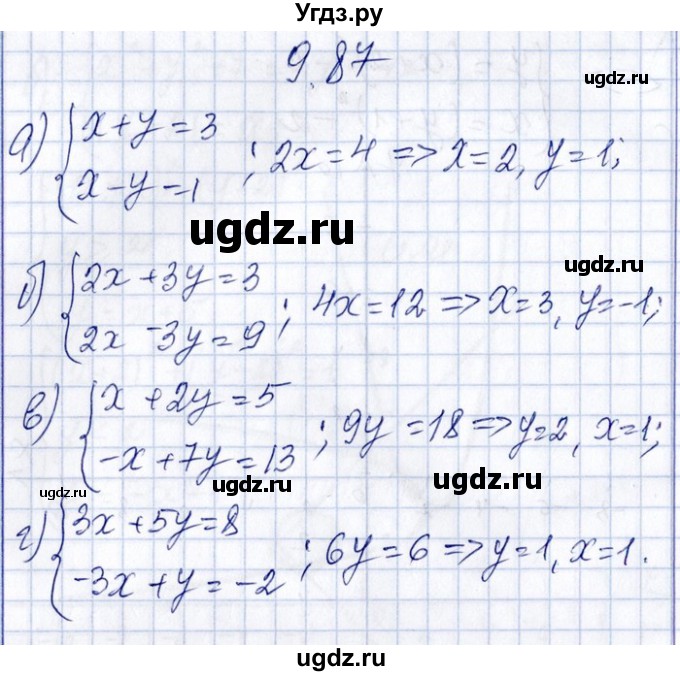 ГДЗ (Решебник №1) по алгебре 8 класс (задачник) Галицкий М.Л. / § 9 / 9.87