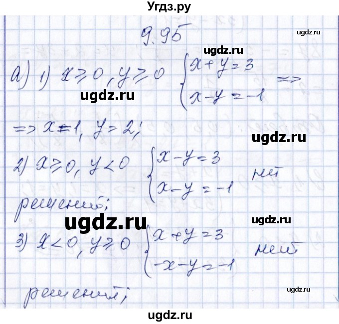 ГДЗ (Решебник №1) по алгебре 8 класс (задачник) Галицкий М.Л. / § 9 / 9.95