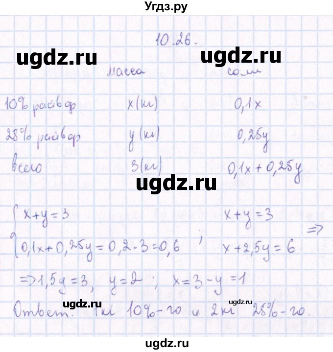 ГДЗ (Решебник №1) по алгебре 8 класс (задачник) Галицкий М.Л. / § 10 / 10.26