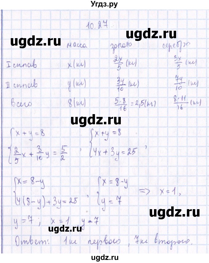 ГДЗ (Решебник №1) по алгебре 8 класс (задачник) Галицкий М.Л. / § 10 / 10.27