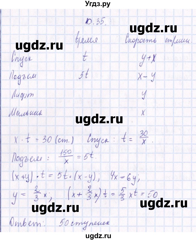 ГДЗ (Решебник №1) по алгебре 8 класс (задачник) Галицкий М.Л. / § 10 / 10.35