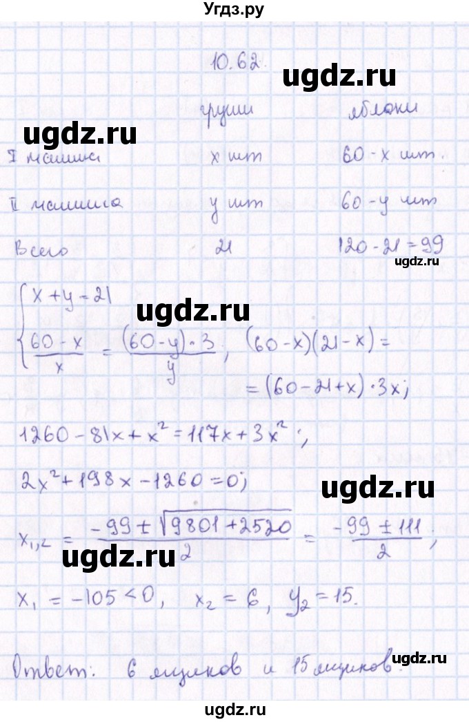 ГДЗ (Решебник №1) по алгебре 8 класс (задачник) Галицкий М.Л. / § 10 / 10.62