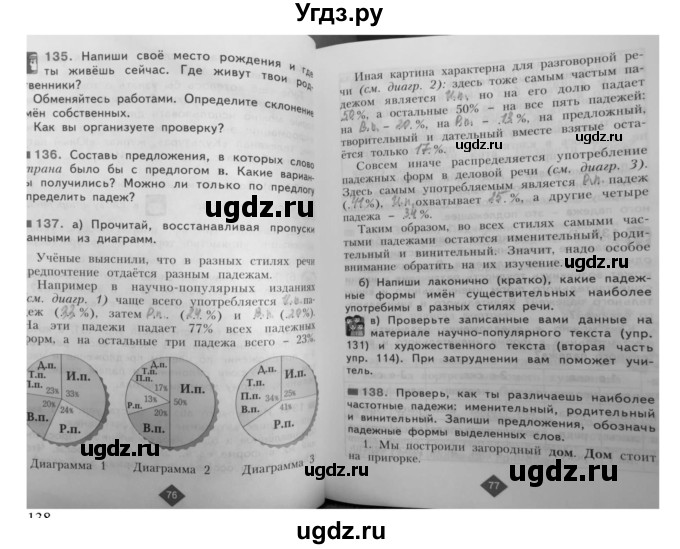 ГДЗ (Решебник) по русскому языку 4 класс Нечаева Н.В. / упражнение номер / 137(продолжение 2)