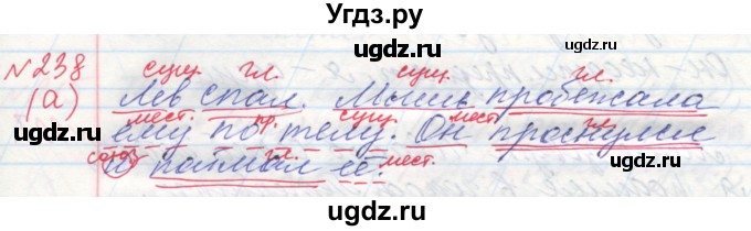 ГДЗ (Решебник) по русскому языку 4 класс Нечаева Н.В. / упражнение номер / 238(продолжение 2)