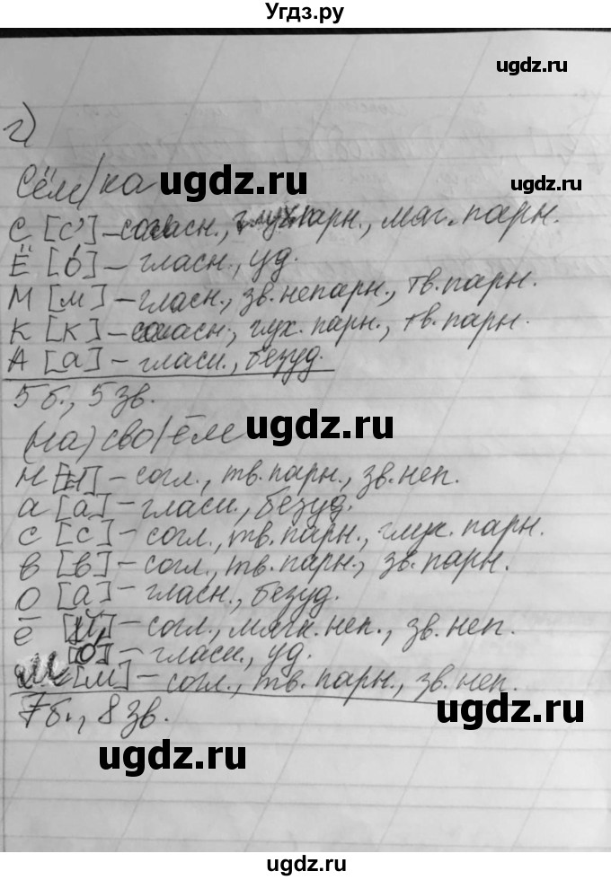 ГДЗ (Решебник) по русскому языку 4 класс Нечаева Н.В. / упражнение номер / 374(продолжение 2)