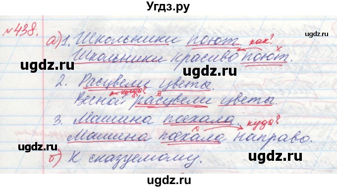 ГДЗ (Решебник) по русскому языку 4 класс Нечаева Н.В. / упражнение номер / 438(продолжение 2)