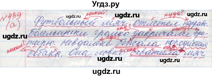 ГДЗ (Решебник) по русскому языку 4 класс Нечаева Н.В. / упражнение номер / 439(продолжение 3)