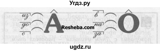 ГДЗ (Учебник) по русскому языку 4 класс Нечаева Н.В. / упражнение номер / 477(продолжение 2)