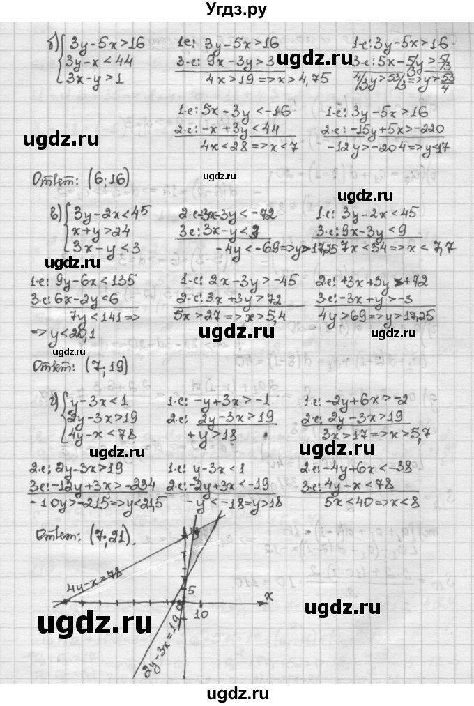 ГДЗ (Решебник) по алгебре 10 класс Никольский С.М. / Задания для повторения / 105(продолжение 2)